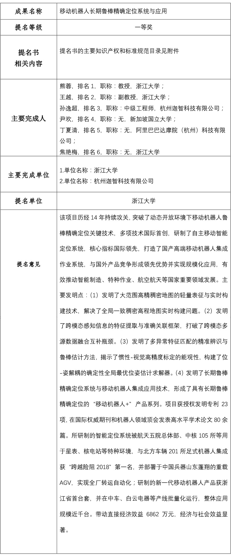 78dfb070bb56cd75c9ebf914a437603c.jpg